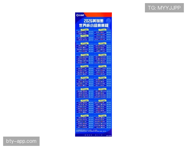 2026世界杯48队分12个小组赛制与晋级规则详解